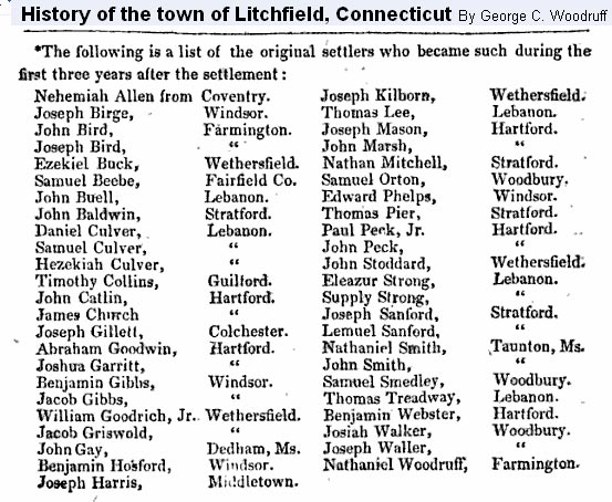 Connecticut Newspapers by Town – Connecticut Genealogy